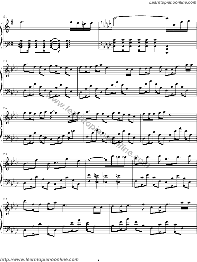 Hatsune Miku - Cat's Dance Free Piano Sheet Music Chords Tabs Notes Tutorial Score